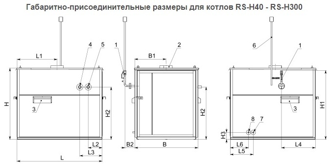 Габаритно-присоединительные размеры для котлов RS-H40 - RS-H300