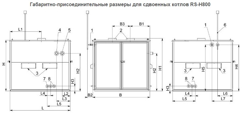 Габаритно-присоединительные размеры для сдвоенных котлов RS-H800