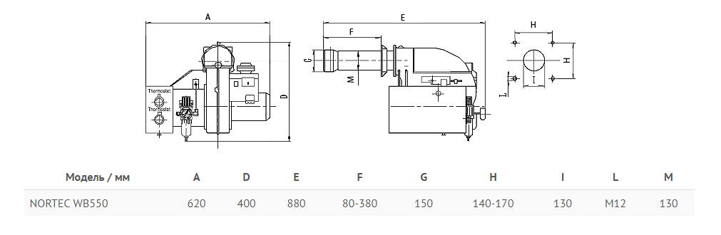 Габариты и присоединительные размеры Габариты и присоединительные размеры